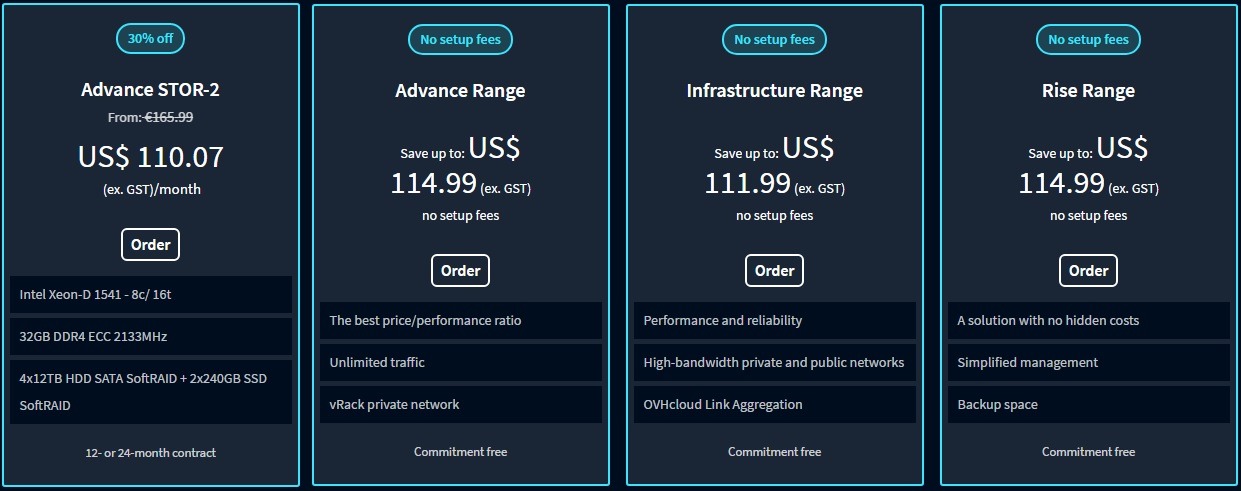 OVH Coupon VPS sever only 1.49/month VPS Trial